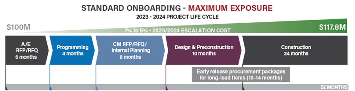 4Q2022-Article-Three-Graphic_1162x300